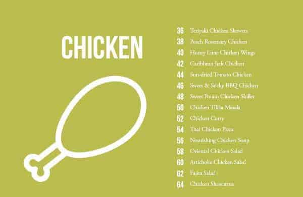 My Natural Family - 50 Paleo Recipes ECOOKBOOK (Single Page)3