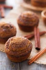 Paleo Pumpkin Muffins